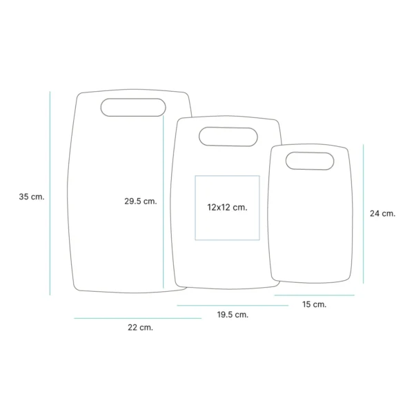 Set de tablas Baran.