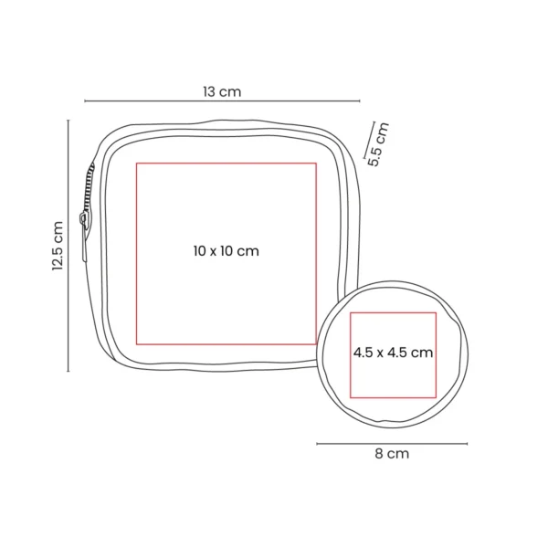 SET DE LIMPIEZA FACIAL NERIS